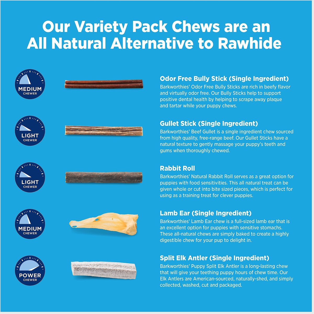 Barkworthies Puppy Variety Pack Natural Dog Chews