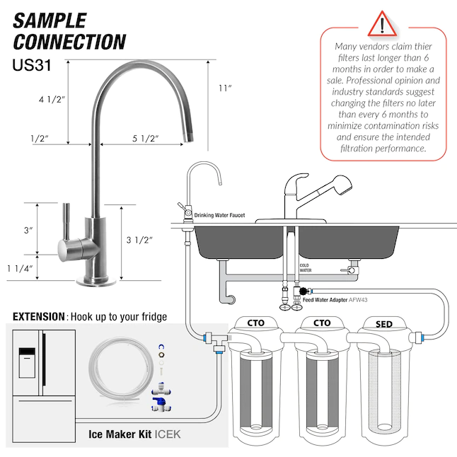 iSpring US31 Classic 3-Stage Under Sink Water Filtration System for Drinking， Tankless， High Capacity， Sediment + Carbon + Carbon (Newest Version)