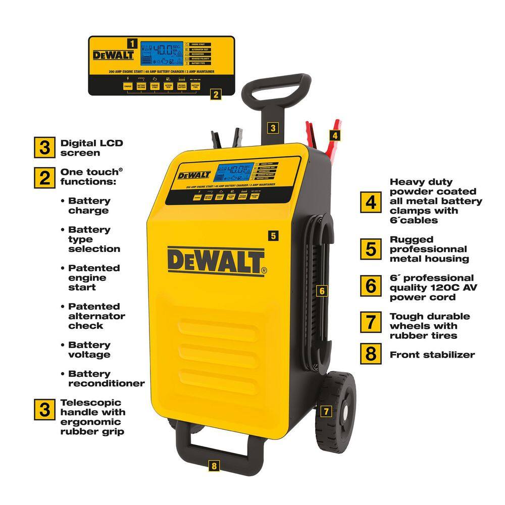 DW Professional Rolling 40 Amp Battery Charger 3 Amp Maintainer with 200 Amp Engine Start DXAEC200