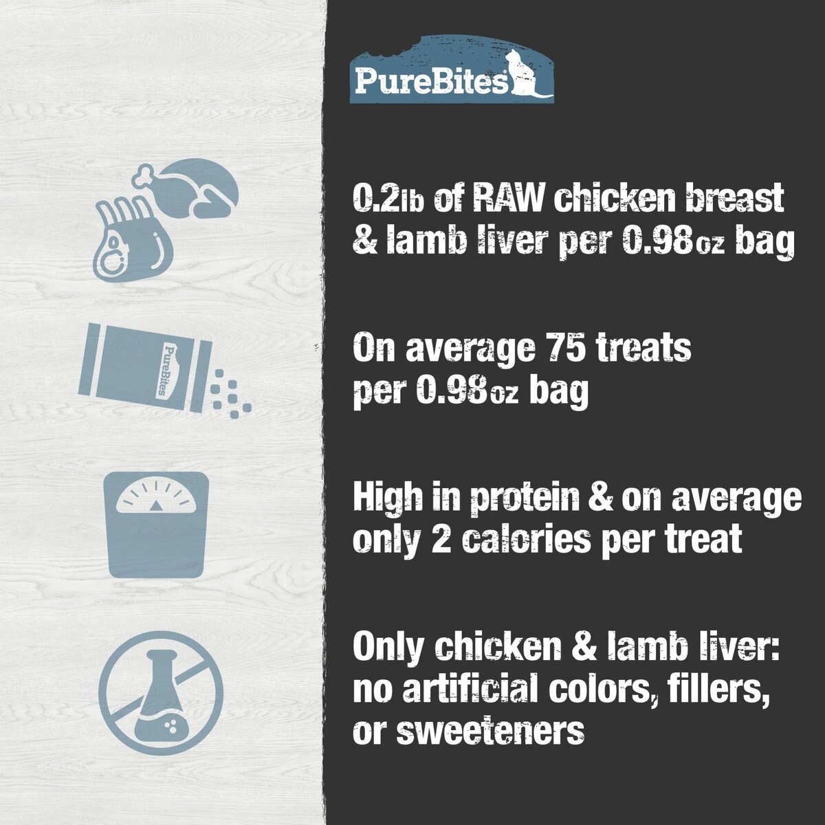 PureBites Chicken Breast and Lamb Freeze-Dried Raw Cat Treats