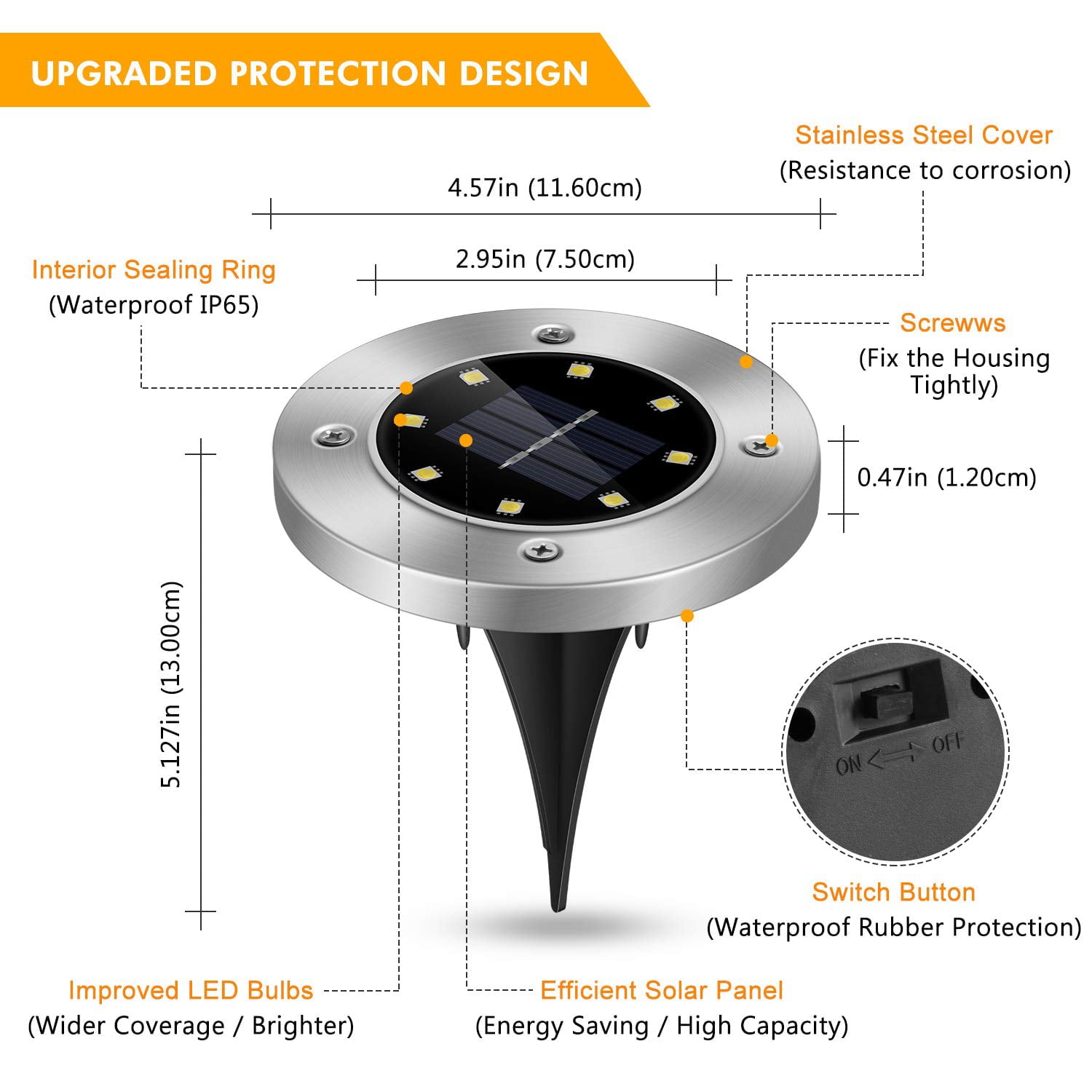 Solar Ground Lights,Solar Disk Lights 8 LED Outdoor Waterproof Solar Garden Lights for Pathway Outdoor in-Ground Lawn Yard Deck Patio Walkway - Warm White, 8 Pack