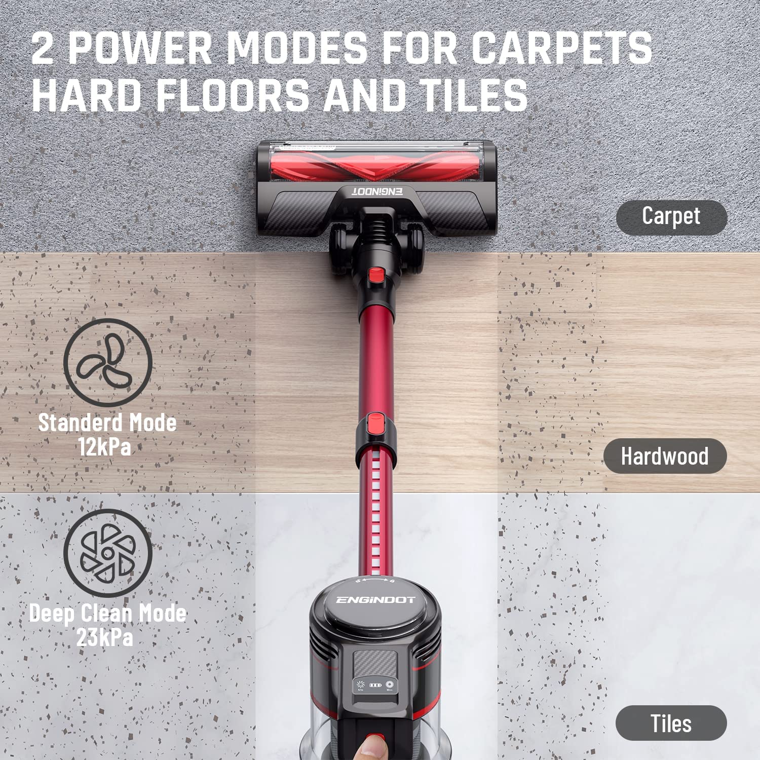 23Kpa 250W 4-in-1 Cordless Vacuum Cleaner with Advanced Cyclonic Technology