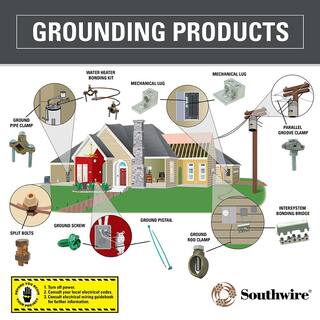 Southwire #14 SOLSTR - #2 STR Dual Rated Mechanical Lug with Single 14 in. Hole Mount (2-Pack) 65180440