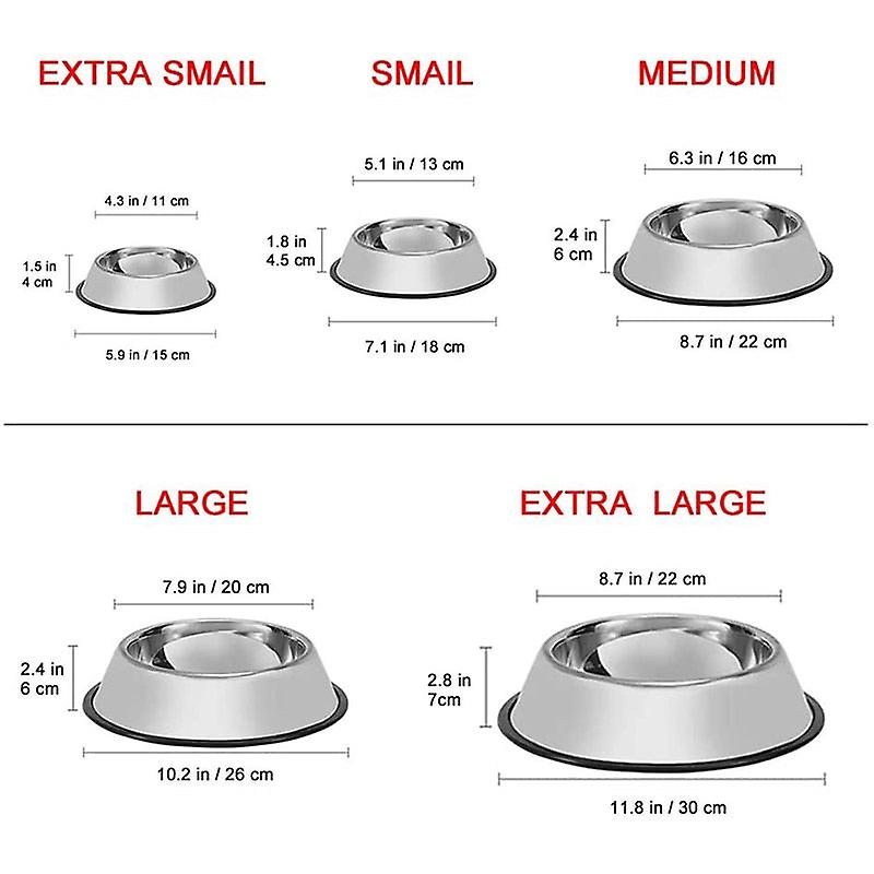 Ultra durable thickened dog bowl