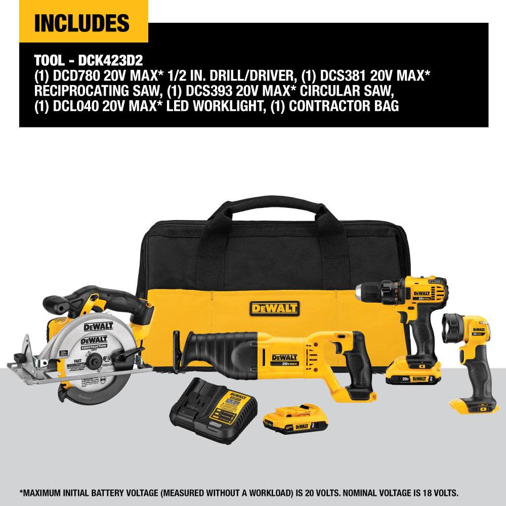 DEWALT 20V MAX 4 Tool Combo Kit DCK423D2 from DEWALT