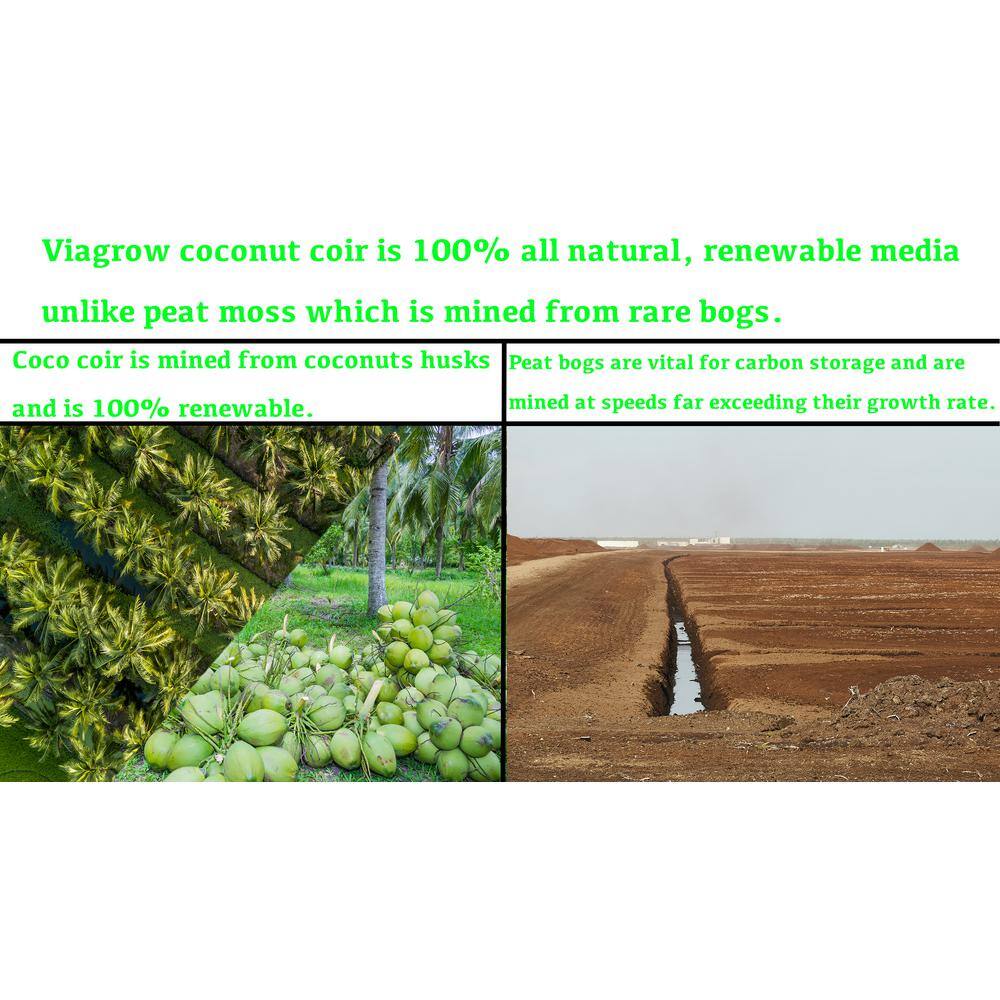 Viagrow Coconut Coir Block of Soilless Media with Micro Charge Makes Approx 18 Gal.2.4 cf68 l VCCB5-VMC