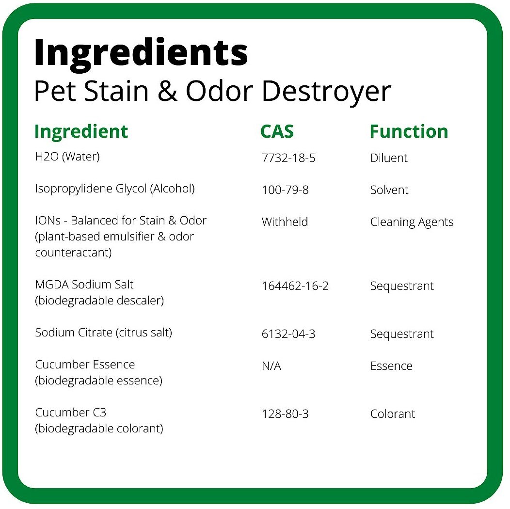 Ion Fusion Severe Pet Stain and Odor Remover， 32-oz bottle and 32-oz refill