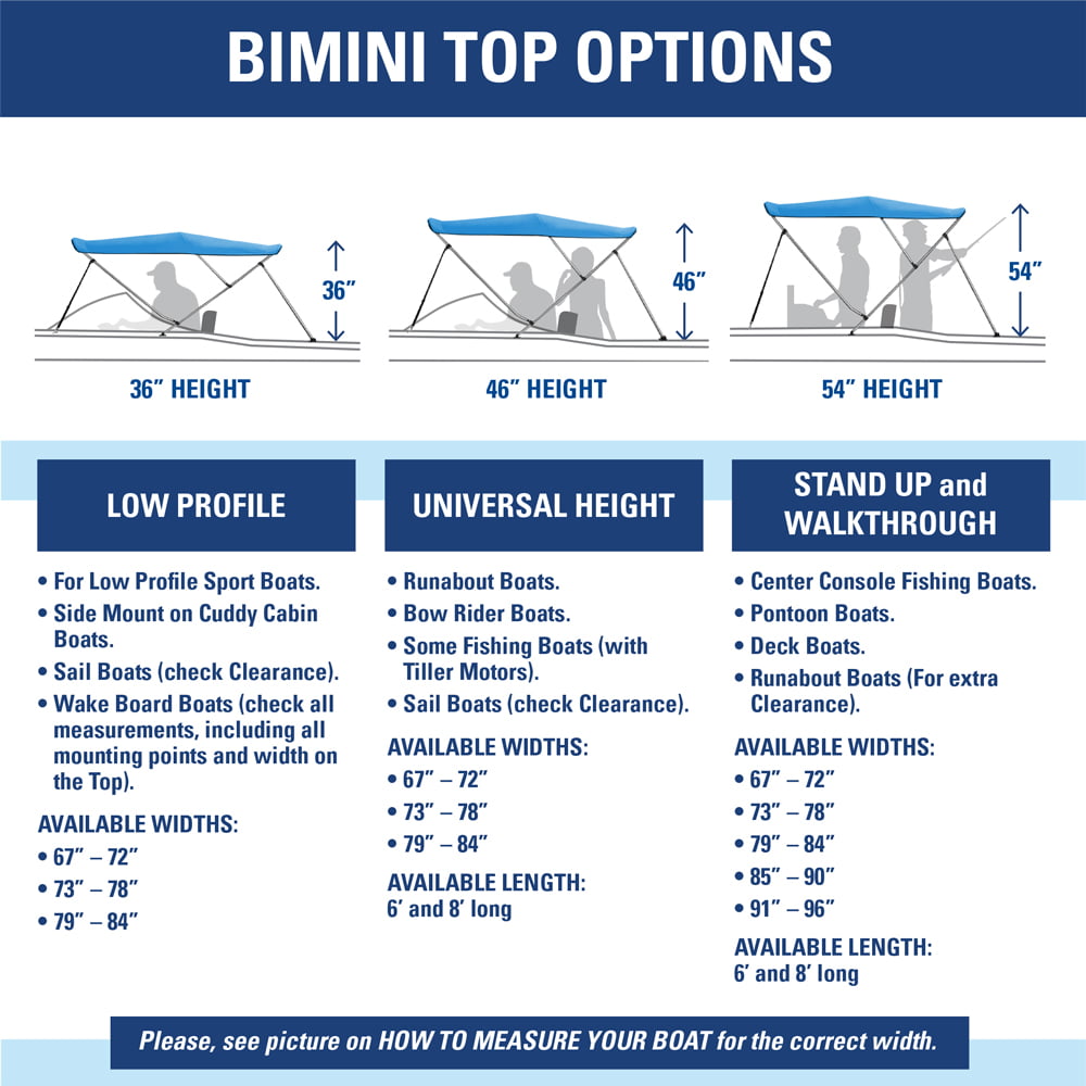 Bimini Top Boat Cover 46