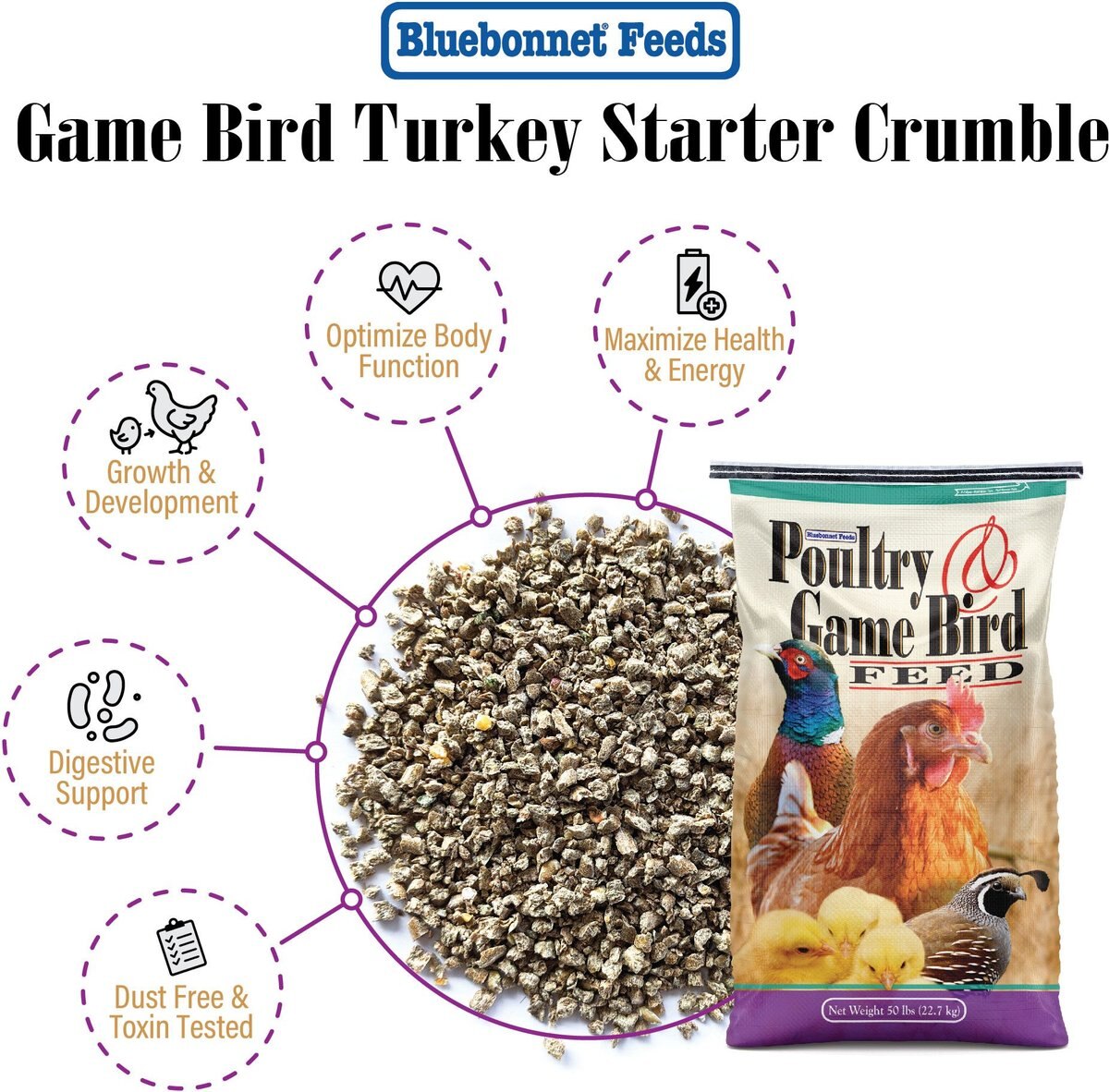 Bluebonnet Feeds Poultry and Game Crumble Bird Food