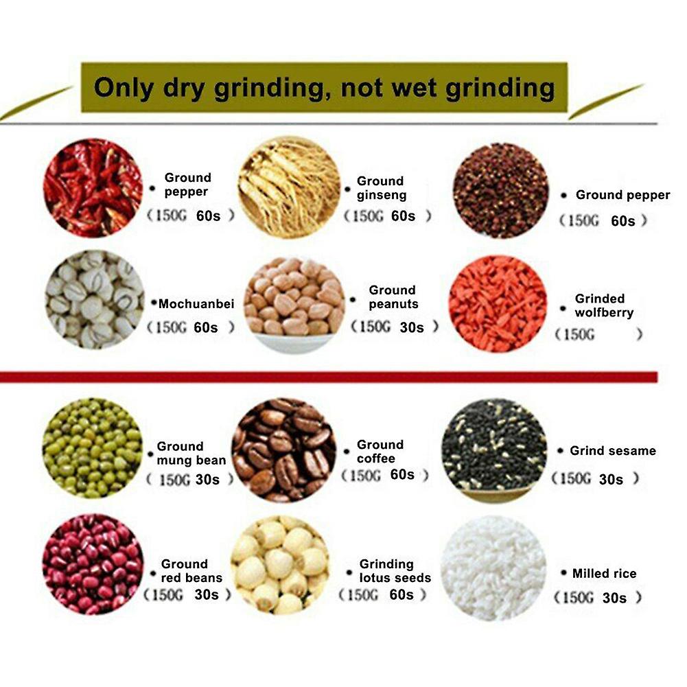 Multifunction Smash Machine Coffee Bean Seasonings Electric Milling Machine Grinder Eu Plug