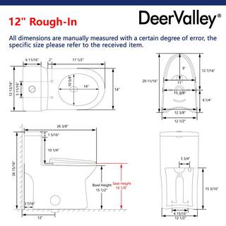 DEERVALLEY Symmetry 1-Piece 1.11.6 GPF Dual Flush Elongated Toilet in White with Map Flush 1000g Soft Closed Seat Included DV-1F52508