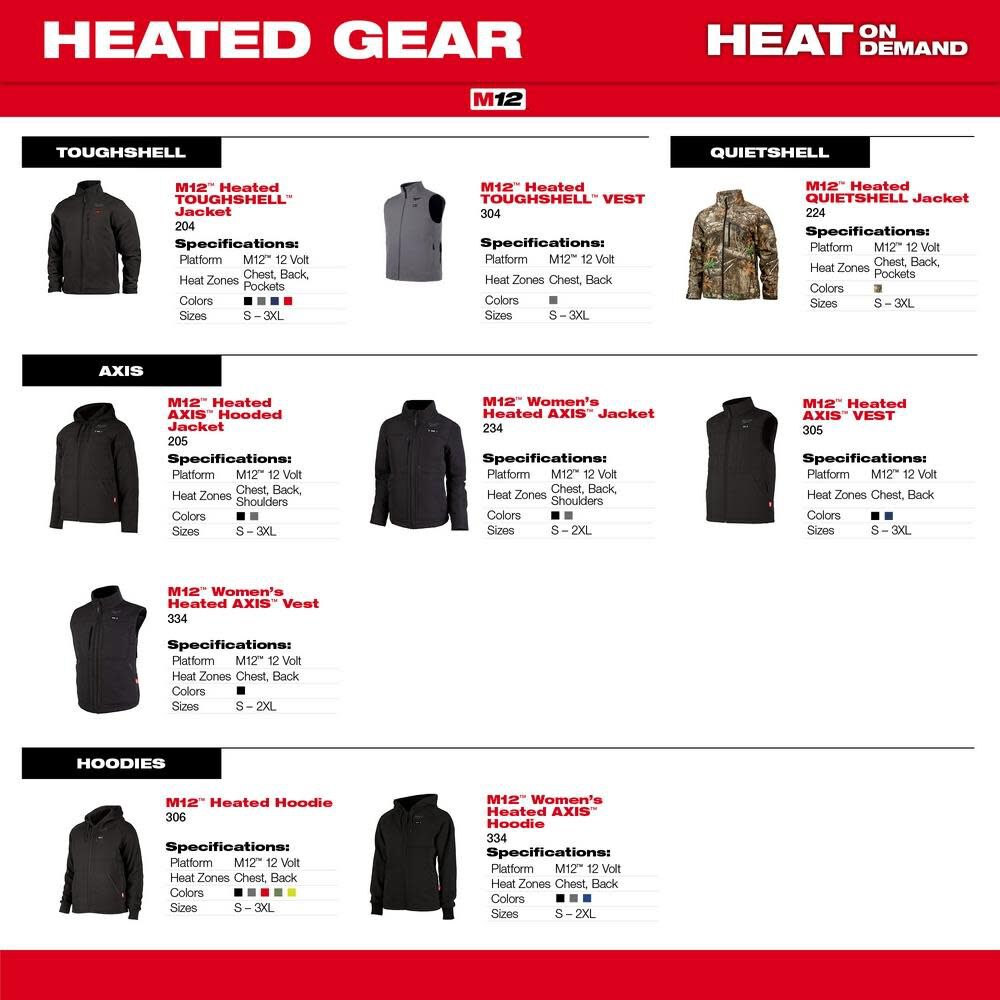 MW M12 Heated TOUGHSHELL Vest Bare Tool 304G-20SM910 from MW