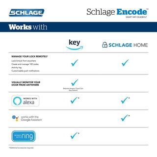 Schlage Camelot Satin Nickel Encode Wifi Electronic Touchscreen Door Deadbolt Alarmed Lock BE489WB V CAM 619