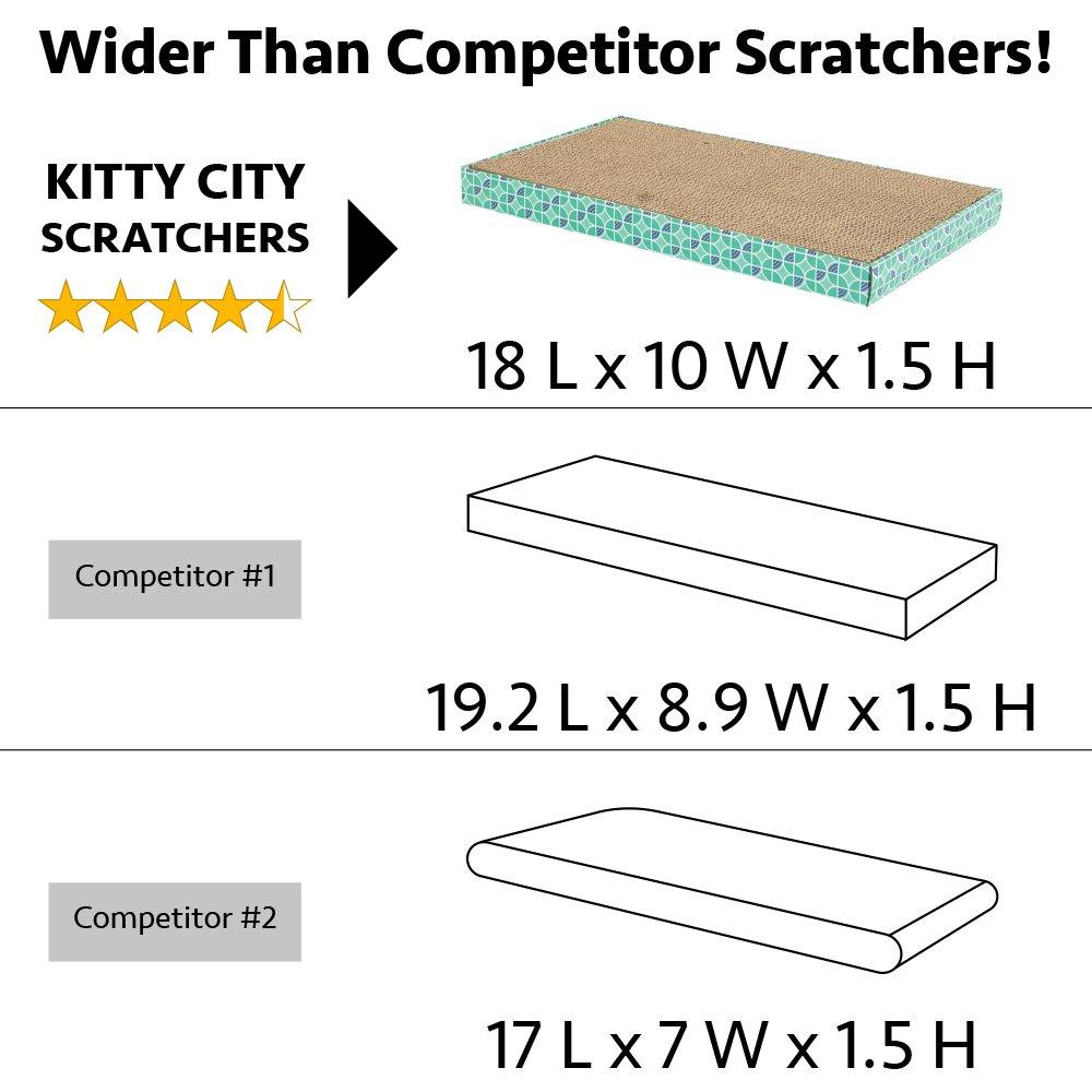 Kitty City XL Wide Premium Scratching Collection， Corrugate Cat Scratchers 2 Pieces， Cat Scratching Toy 2 Pack