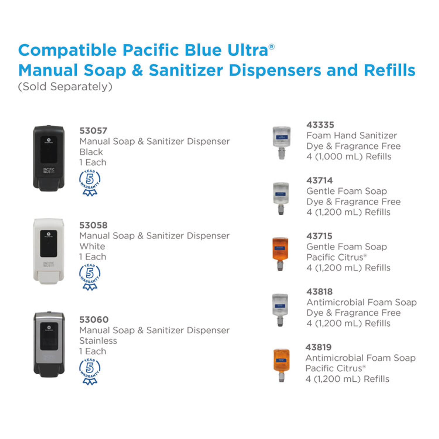 Pacific Blue Ultra Foam Soap Manual Dispenser Refill by Georgia Pacificandreg; Professional GPC43819