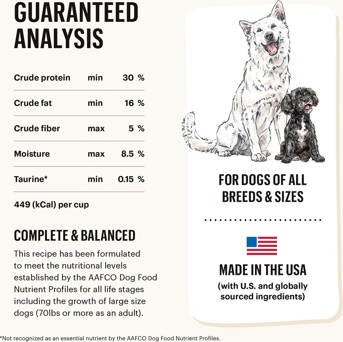 The Honest Kitchen Gourmet Grains Chicken and Duck Recipe Dehydrated Dog Food