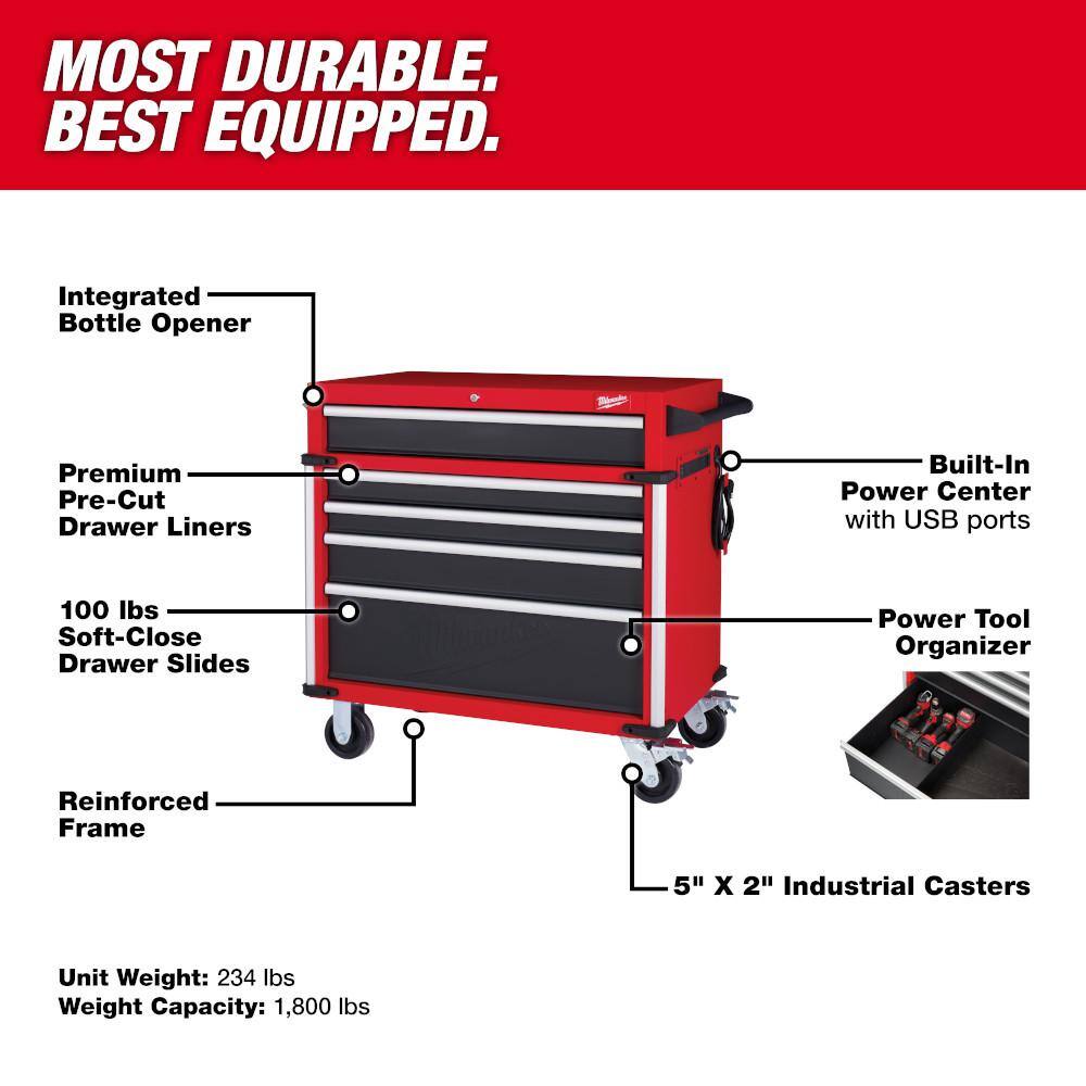 MW High Capacity 36 in. 5-Drawer Roller Cabinet Tool Chest 48-22-8537