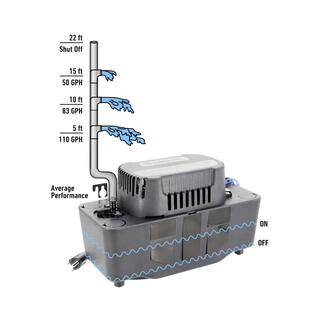 BECKETT Medium 115-Volt Condensate Removal Pump with Safety Switch and 22 ft. Max Lift BK221LSUL