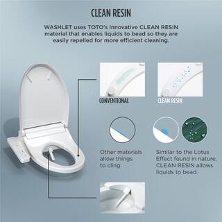 TOTO KC2 Washlet Electric Heated Bidet Toilet Seat for Elongated Toilet in Cotton White SW3024#01