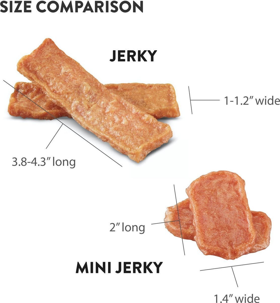 Dogswell Skin and Coat Salmon Recipe Jerky Dog Treats， 18-oz bag