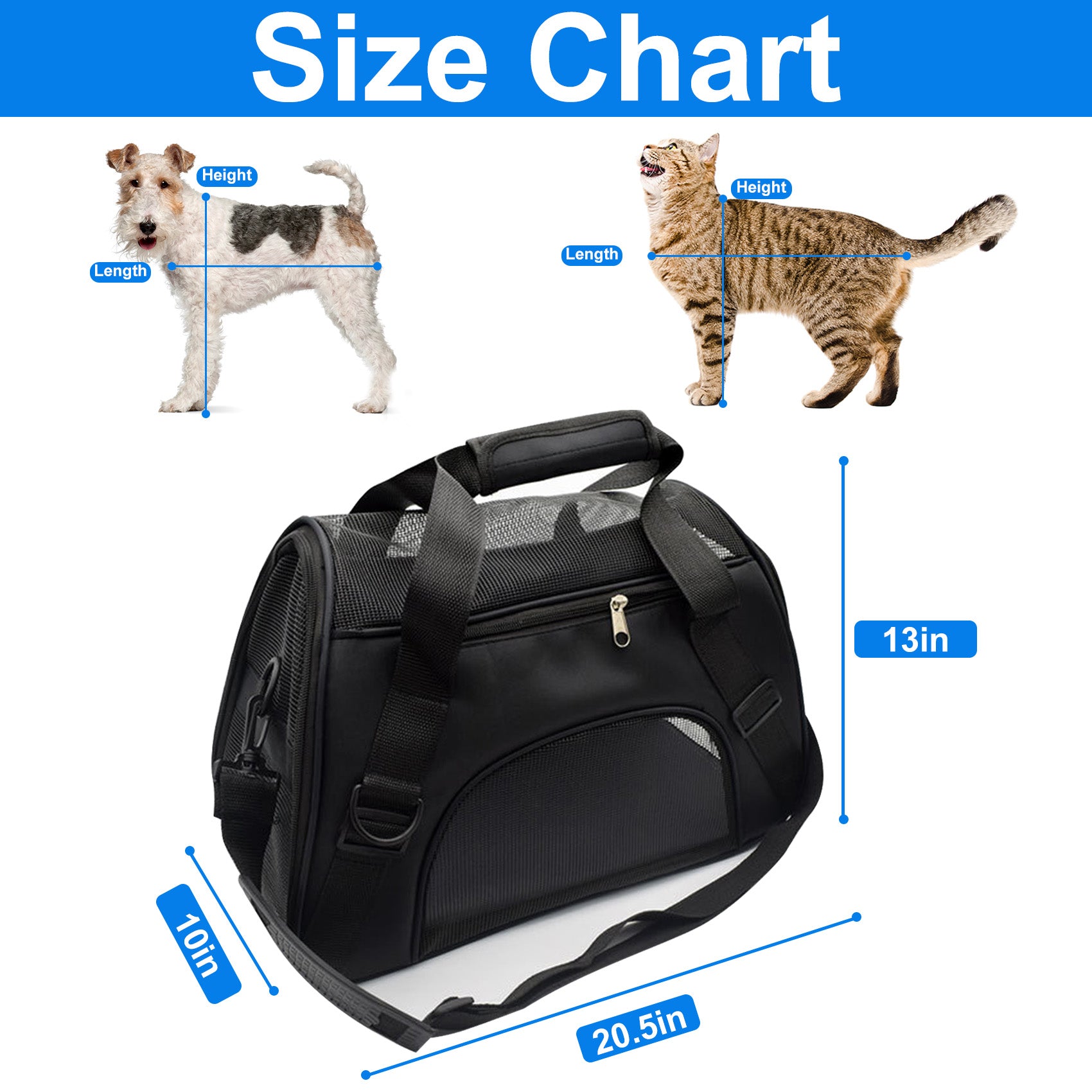 YOLETO Pet Carrier， Soft-Sided Portable Travel Bag， Vet Recommend Carrier for Small Medium Cats and Dog