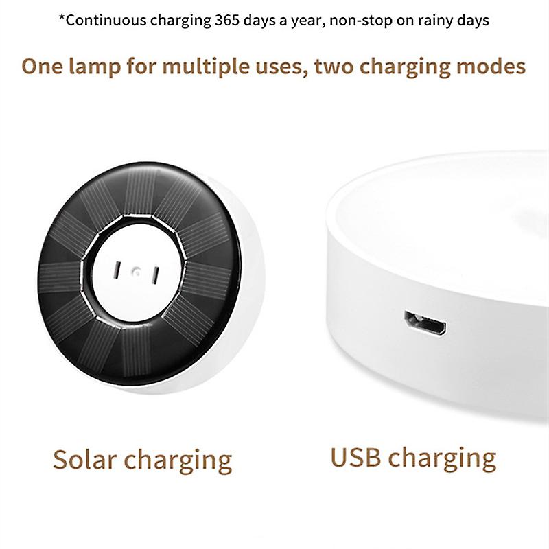 Solar Power Motion Sensor Led Night Lights Usb Rechargeable Energy Saving Smart Sensor Led Night Lamp Closet Magnetic Lamp