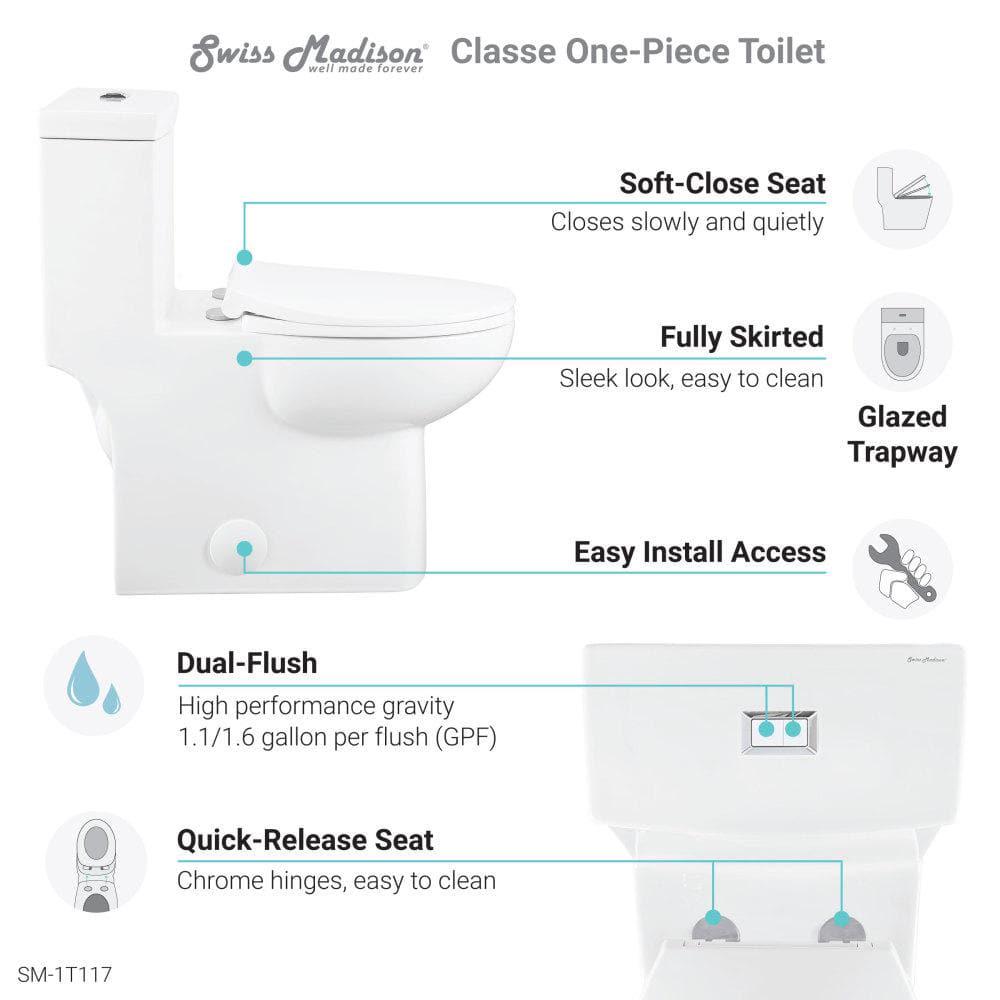 Swiss Madison Classe 1Piece 08 GPF128 GPF Dual Flush Elongated Toilet in White Seat Included