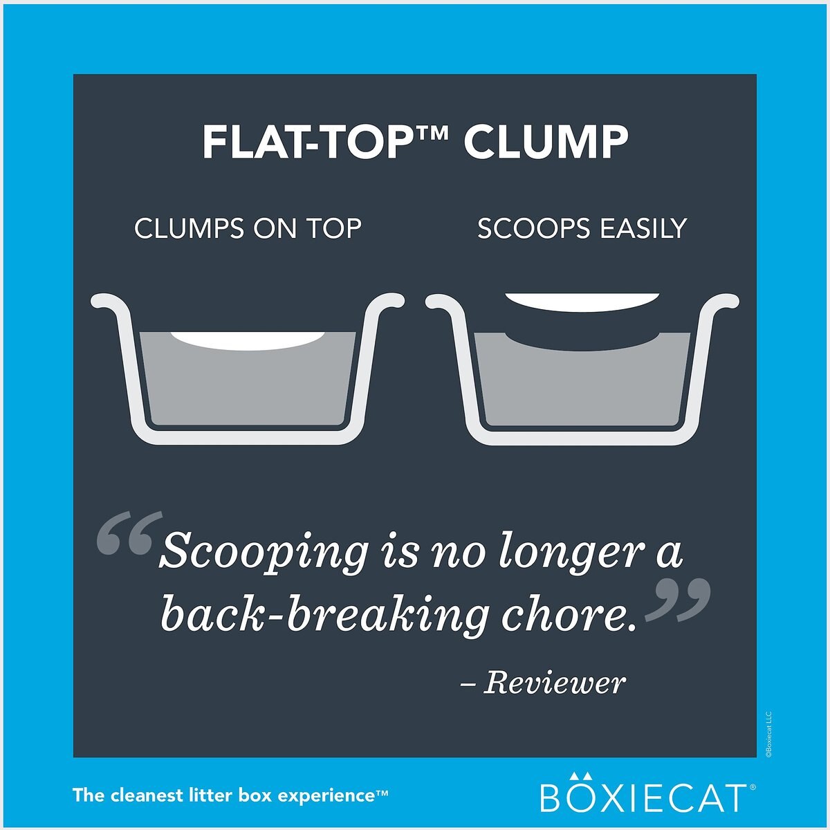 Boxiecat Premium Unscented Clumping Clay Cat Litter