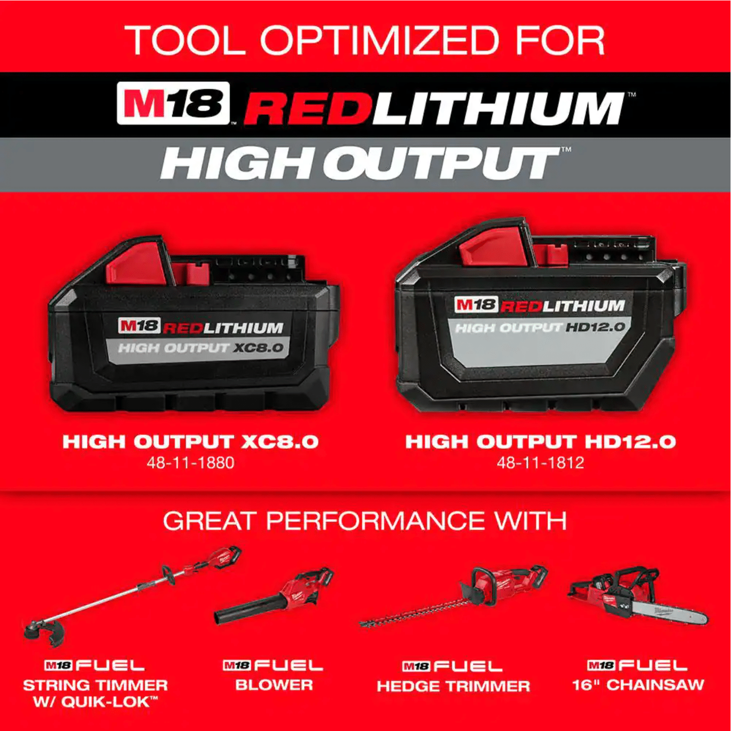 Milwaukee Lithium-Ion Brushless Cordless Handheld Blower And Hedge Trimmer Combo Kit， 2724-20-2726-20