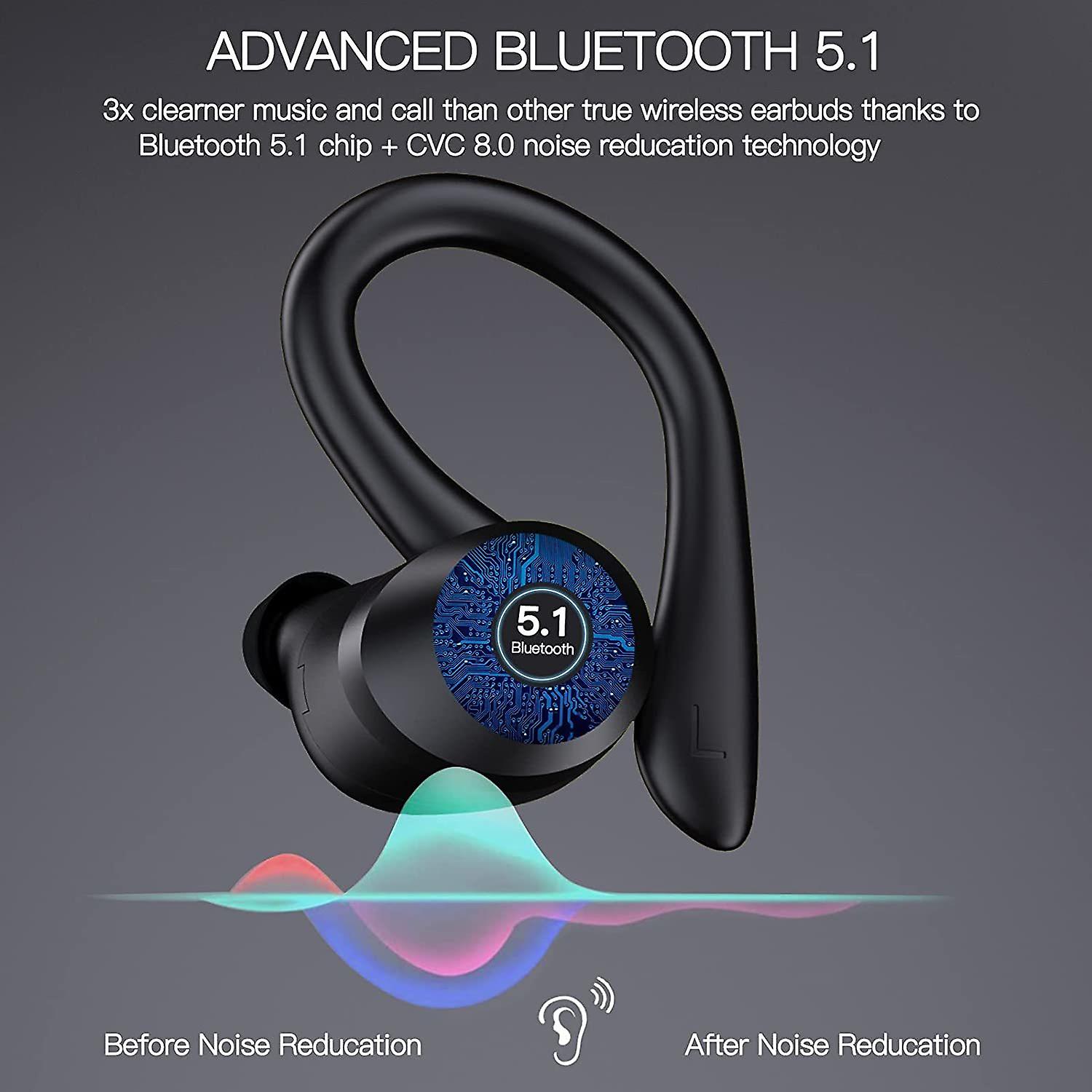 Bluetooth 5.1 Earphones， IP7 Waterproof Wireless Sport Earphone， Hi Fi Bluetooth Headset 3D Sound Stereo Headset with Built in Mic(black)