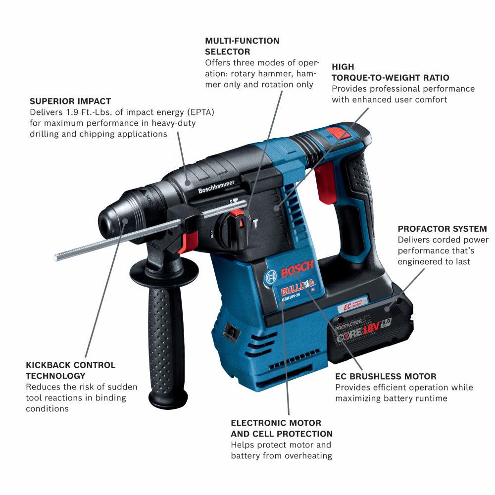 Bosch 18V SDS plus Bulldog 1 Rotary Hammer Kit with Dust Collection Attachment ;