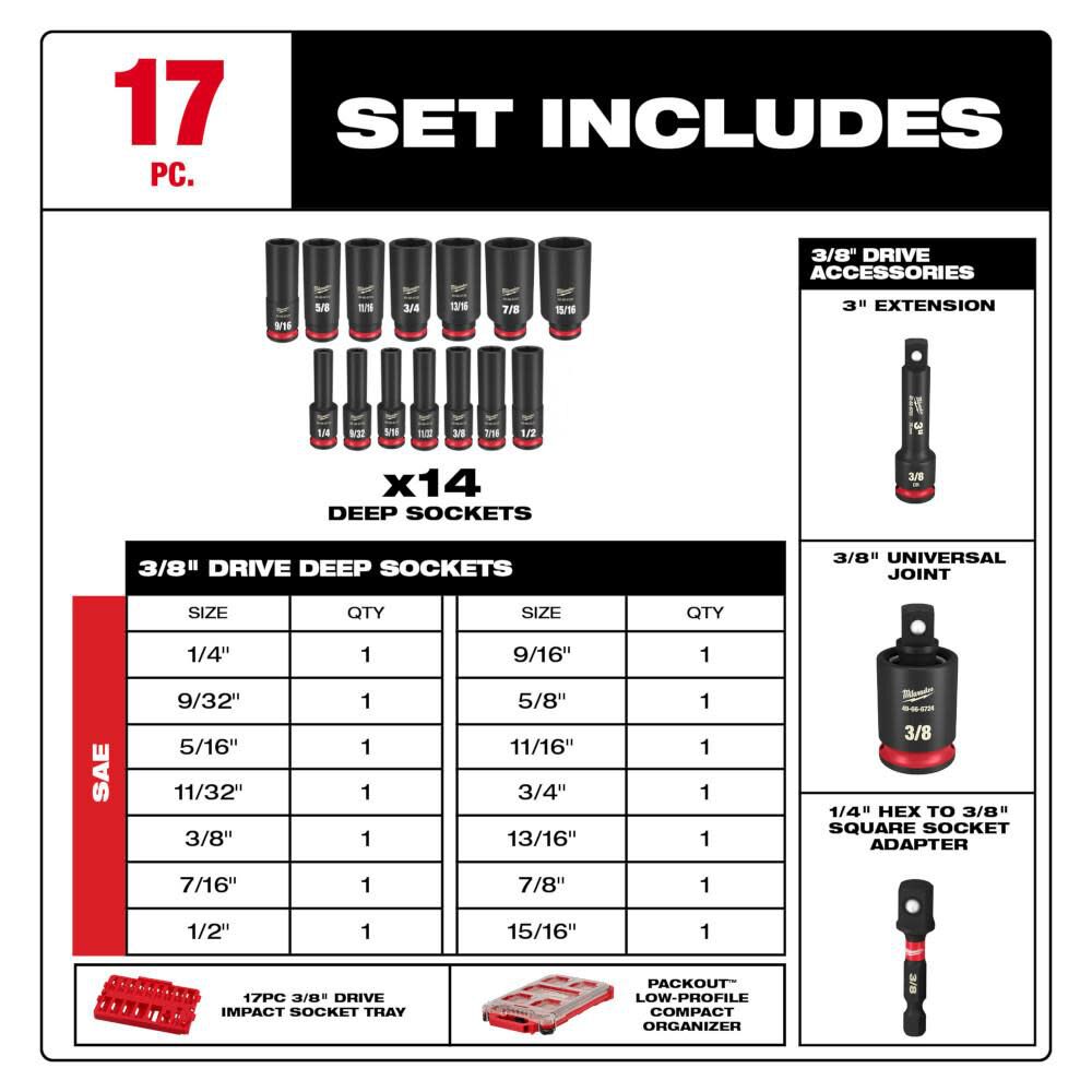 Milwaukee SHOCKWAVE Impact Duty Socket 3/8 Dr 17pc SAE PACKOUT Set 49-66-6800 from Milwaukee