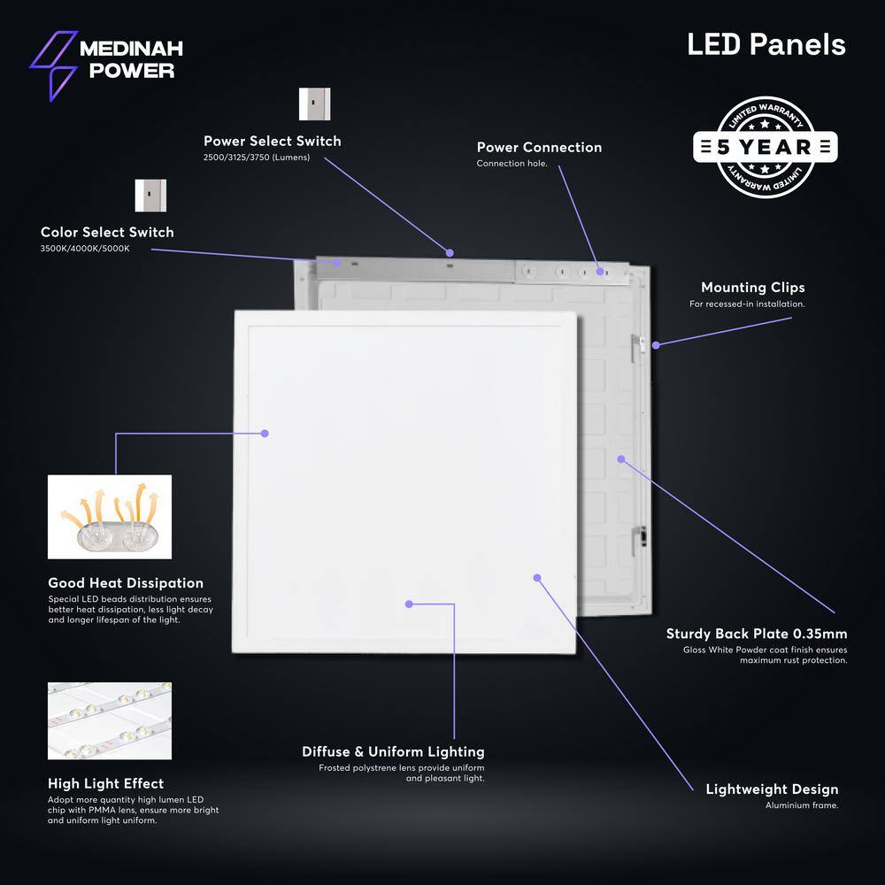 MEDINAH POWER 2x2 LED Back-Lit Panel Adjustable Watt and CCT with 12V Aux and Usmart Cover (4-Pack) DPS-22-U-P-S-ET-4