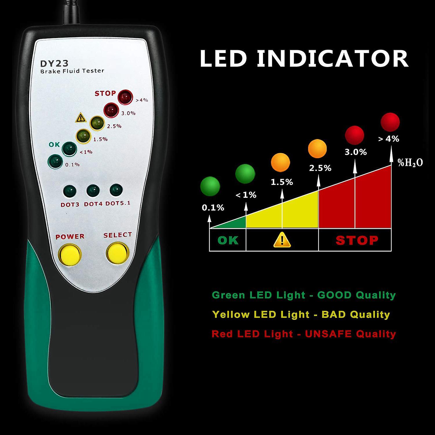 1 X Brake Fluid Tester，1 X User Manual， Battery