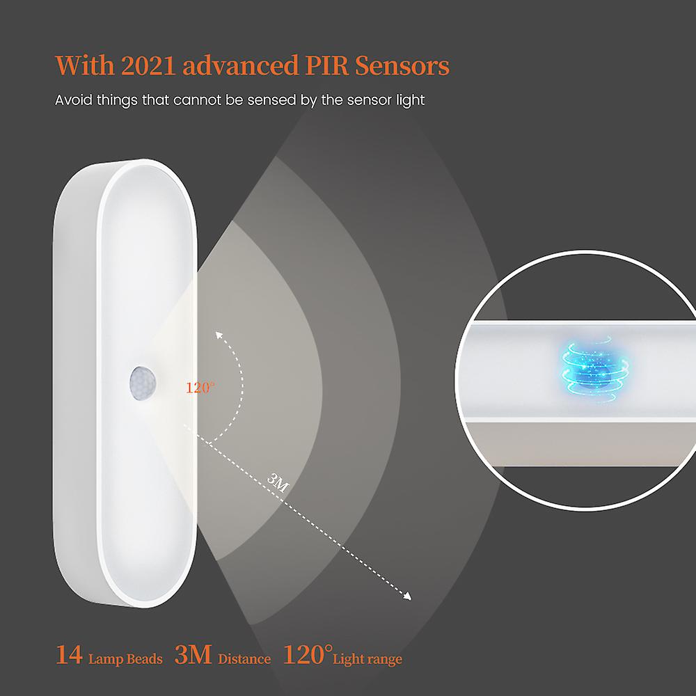 Pir Motion Sensor Led Night Light For Children Night Lamp For Kitchen Home Bedroom Cabinet Wardrobe Lamp Staircase Backlight