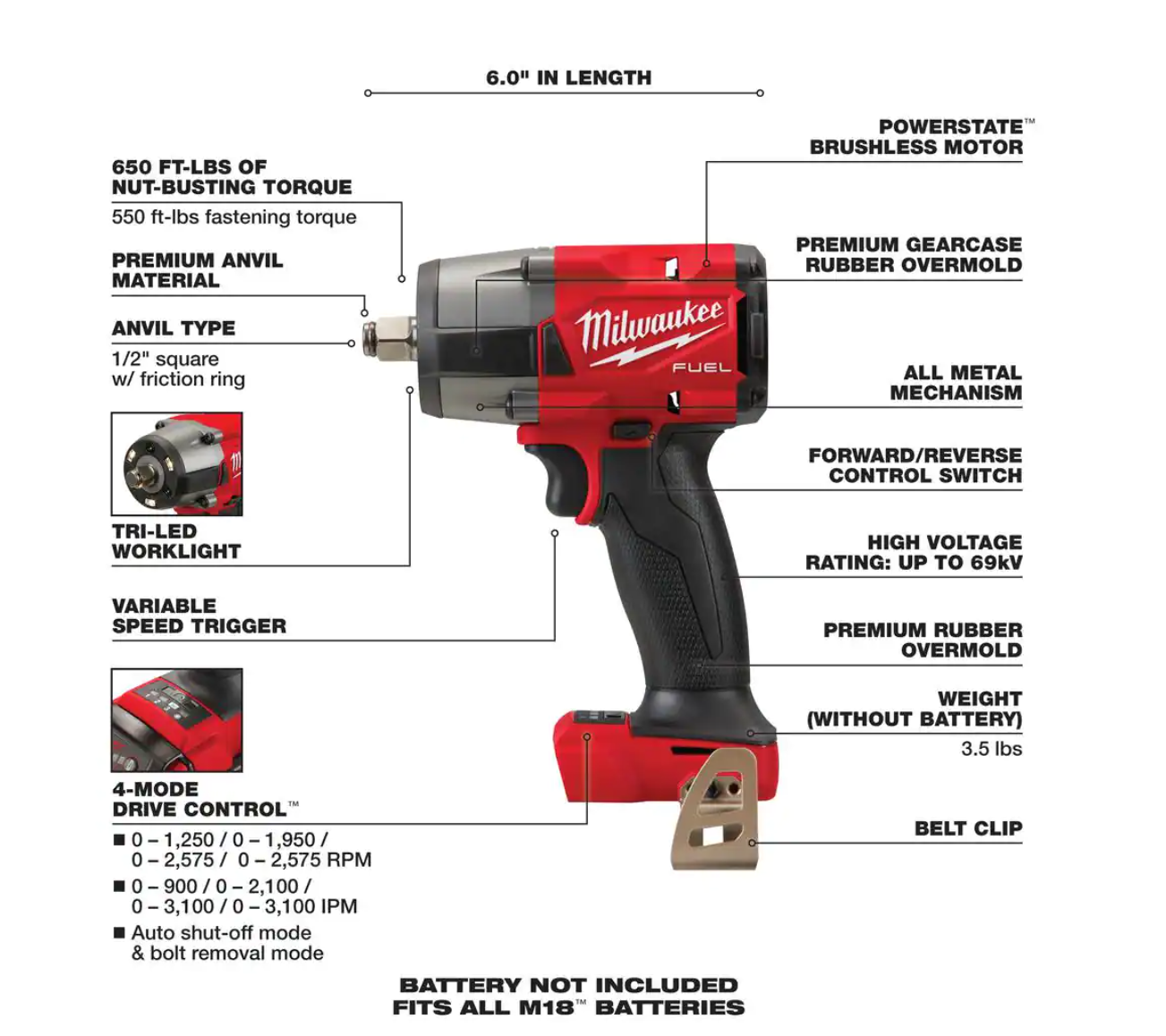 Milwaukee 2962-20-2880-20 M18 FUEL Gen-2 18V Lithium-Ion Brushless Cordless Mid Torque 1/2 in. Impact Wrench with Friction Ring with Grinder