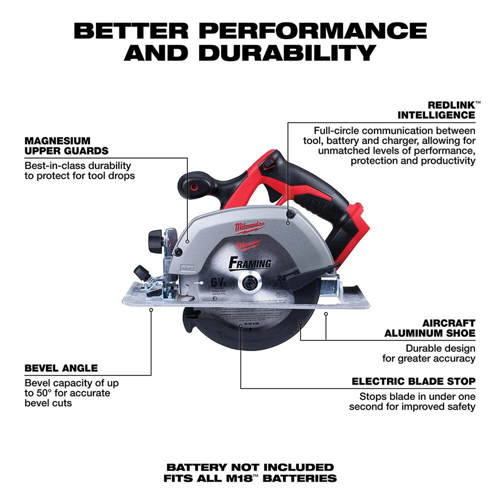 Milwaukee M18 6-1/2-Inch Circular Saw Tool Only 2630-20 from Milwaukee