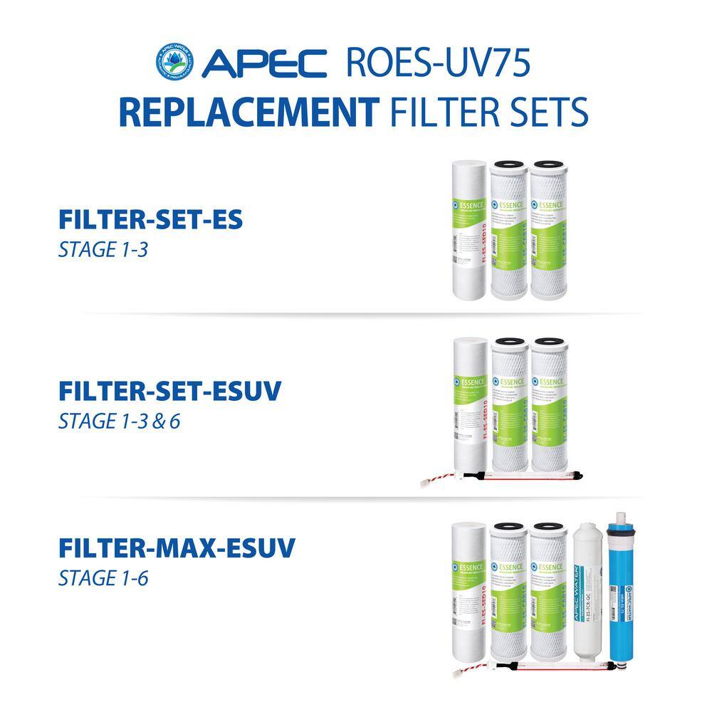 APEC Water Systems Essence Under Counter Reverse Osmosis UV Disinfecting 75 GPD 6-Stage Drinking Water Filtration System ROES-UV75