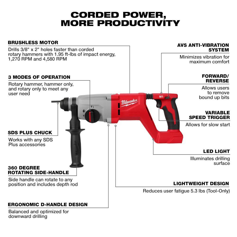 MW M18 FUEL 18V Lithium-Ion Brushless Cordless Jig Saw w1 in. SDS Plus Rotary Hammer  8.0ah Starter Kit 2737-20-2613-20-48-59-1880