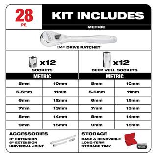 MW 14 in. Drive Metric Ratchet and Socket Mechanics Tool Set (28-Piece) 48-22-9504