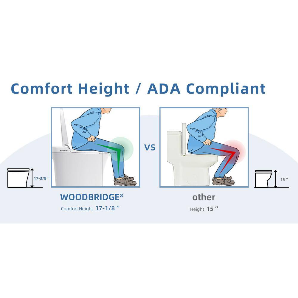 WOODBRIDGE Victoria Intelligent Chair Height 1.0 GPF 1.6 GPF Elongated Toilet in White with Auto Flush and Foot Sensor Operation HB0970S