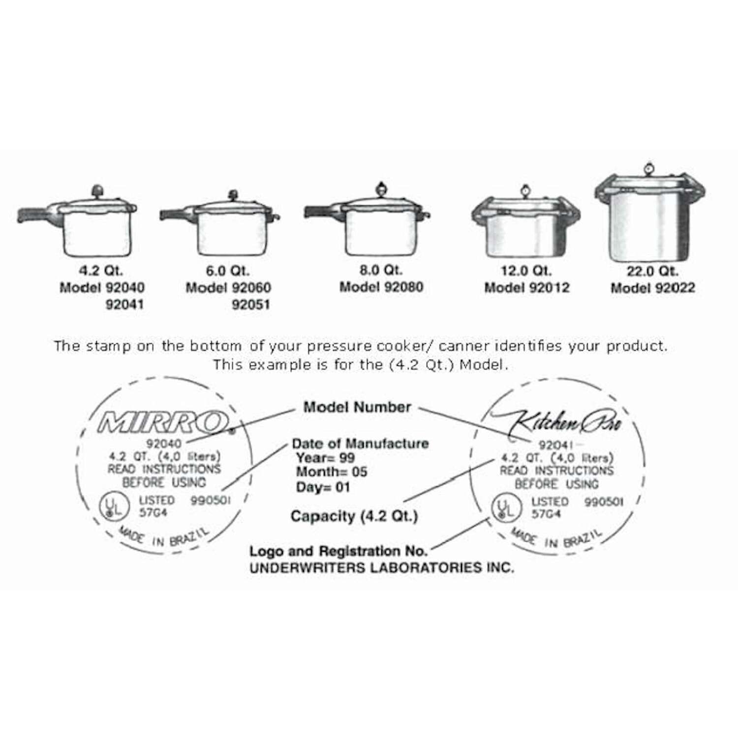 Mirro Rubber Pressure Cooker Gasket 6 qt White