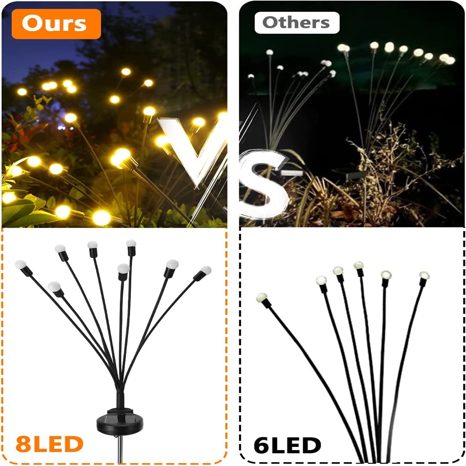 Luosen 8 LED Solar Powered Firefly Lights 4 Pack，Solar Lights Outdoor Waterproof，Starburst Swaying Solar Firefly Lights， Firefly Garden Lights for Path Landscape Outdoor Decorative Lights