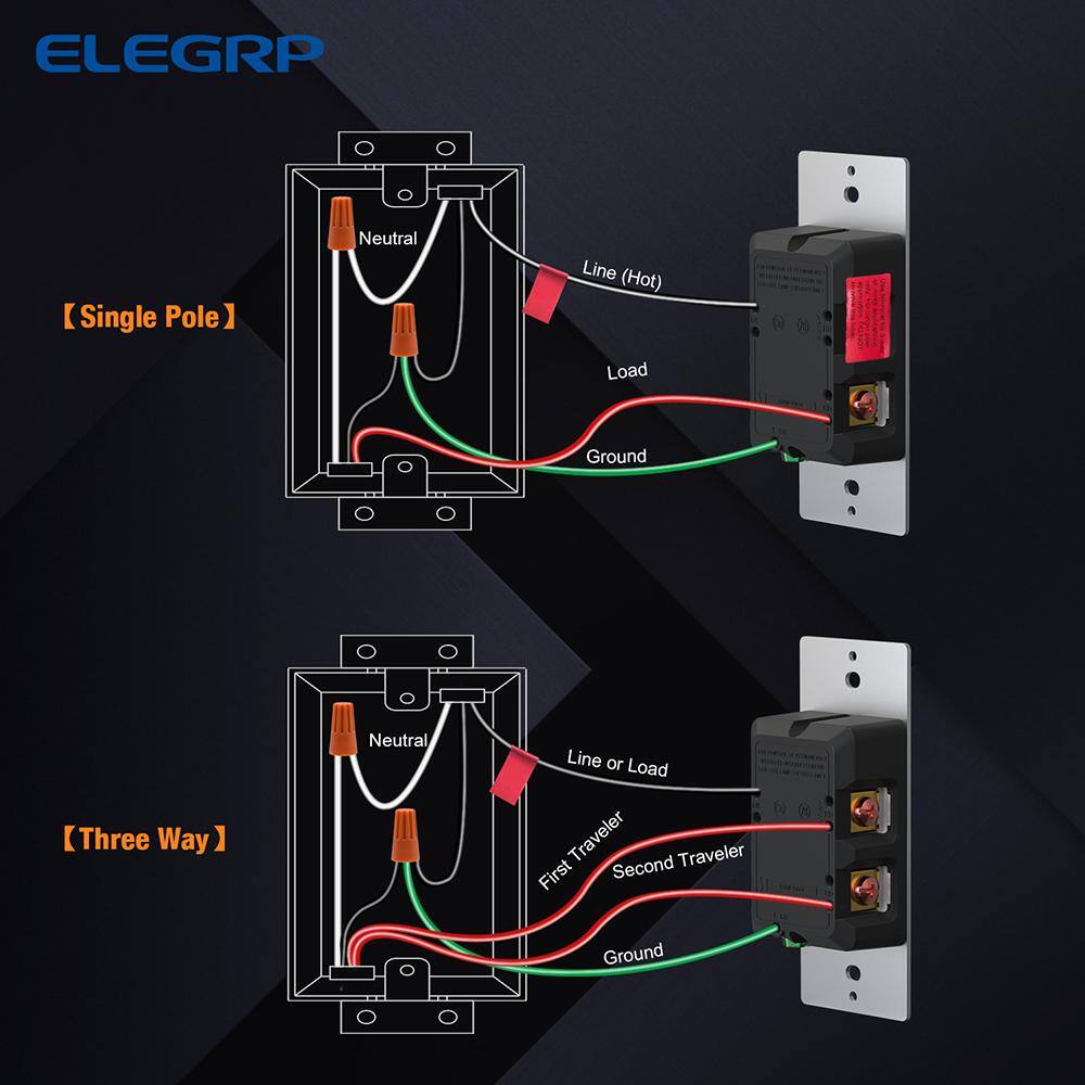 ELEGRP Toggle Dimmer Switch for Dimmable LED CFL and Incandescent Bulbs Single Pole3-Way with Wall Plate White (6-Pack) DM101S-WH6