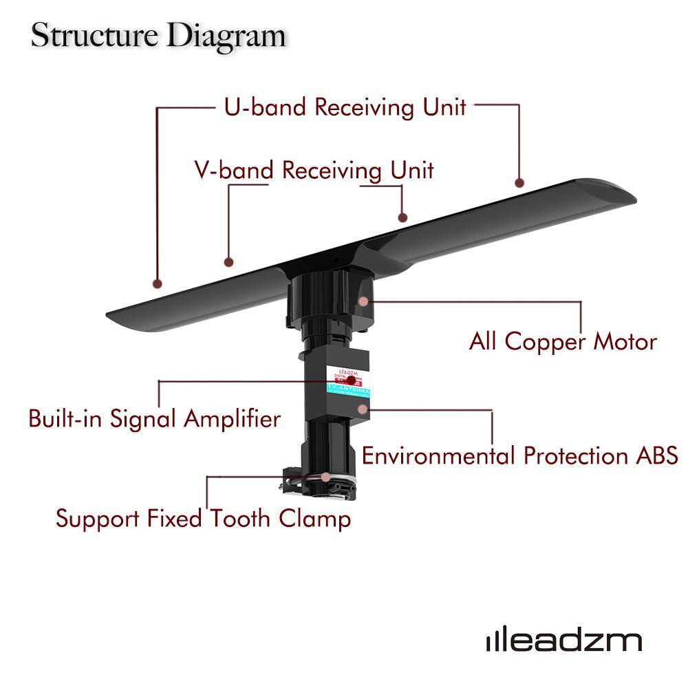 Winado HDTV Outdoor Amplified Antenna HD TV 20 3dB Rotor Remote UHFVHFFM 746117514770