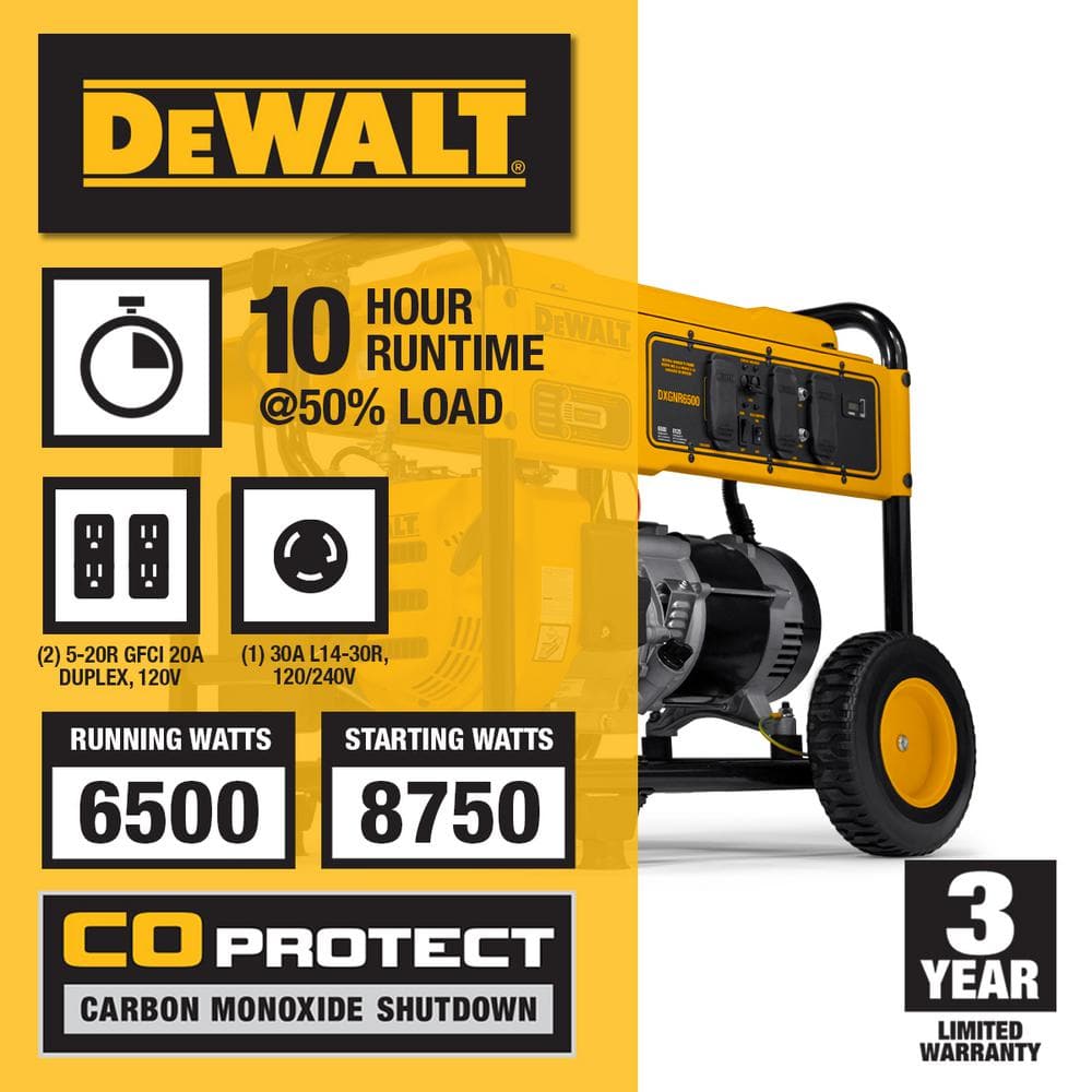 DEWALT 6500-Watt Manual Start Gas-Powered Portable Generator with Idle Control, Covered Outlets and CO Protect DXGNR6500