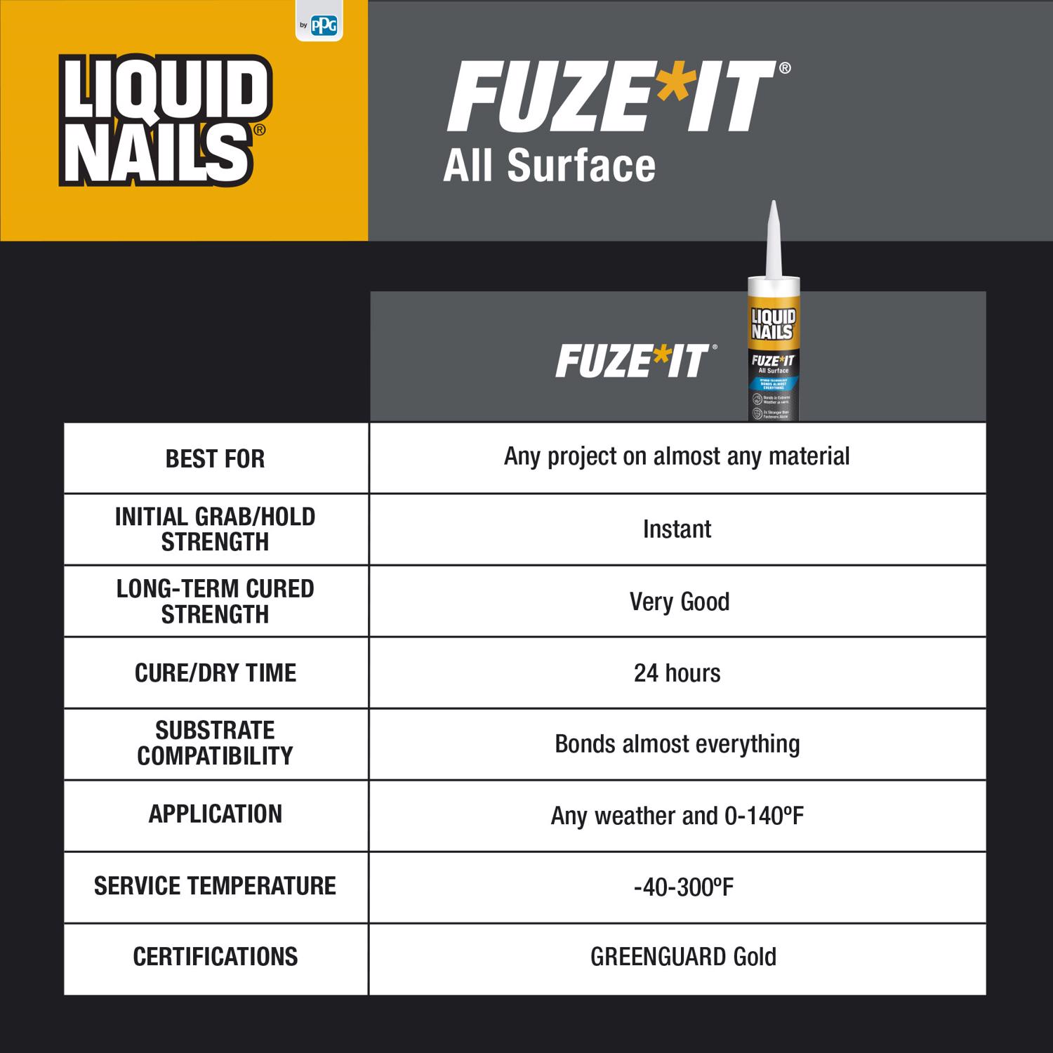 Liquid Nails Fuze-It All Surface High Strength Hybrid Adhesive Adhesive 9 oz