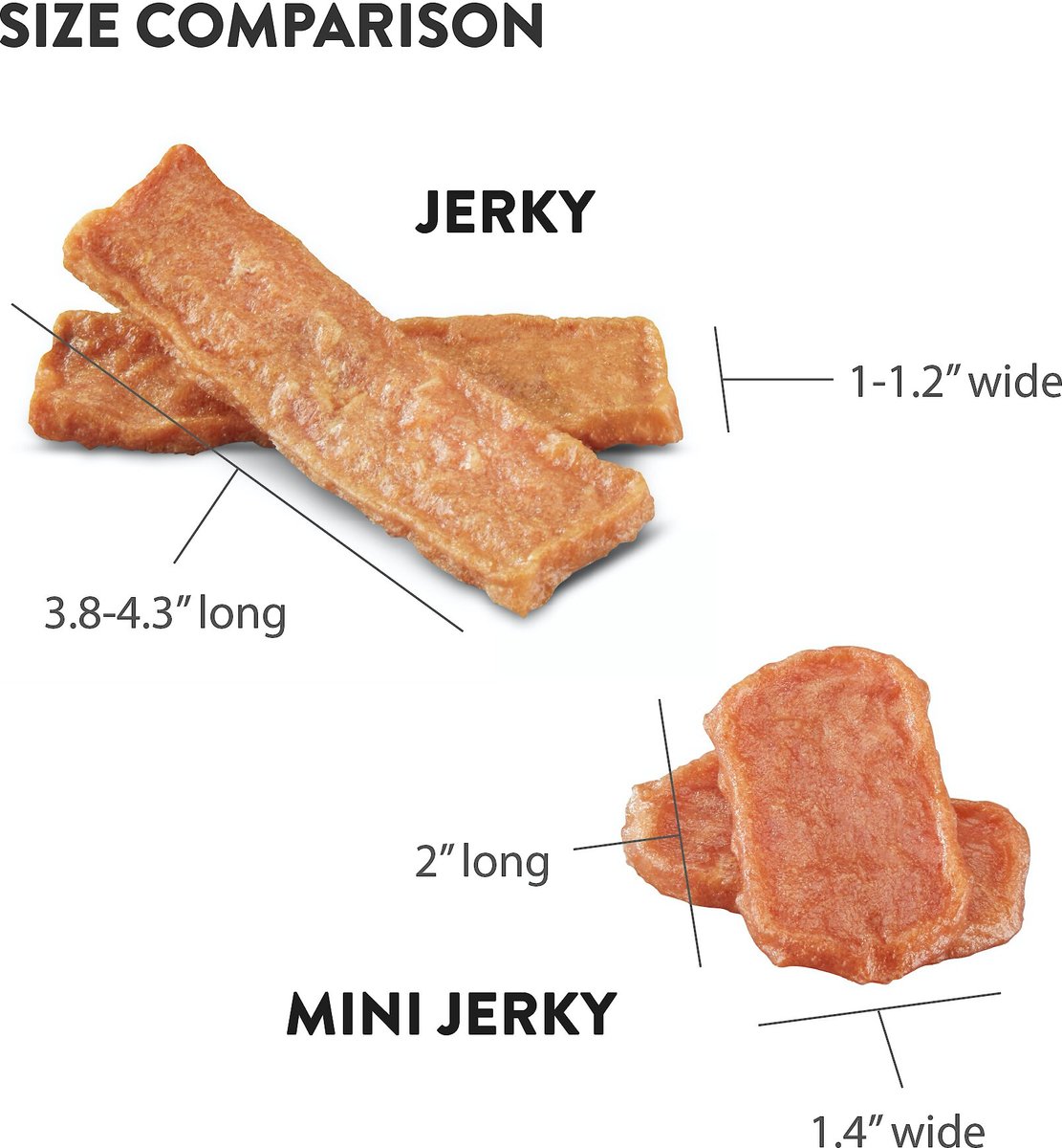 Dogswell Jerky Minis Skin and Coat Salmon Recipe Grain-Free Dog Treats