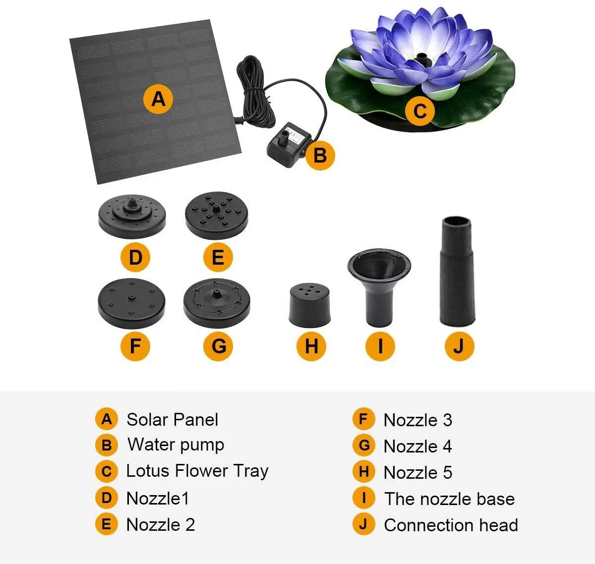 Manufacturers Supply Solar Powered Fountain Pump Lotus with LED Light  for Garden/Landscape