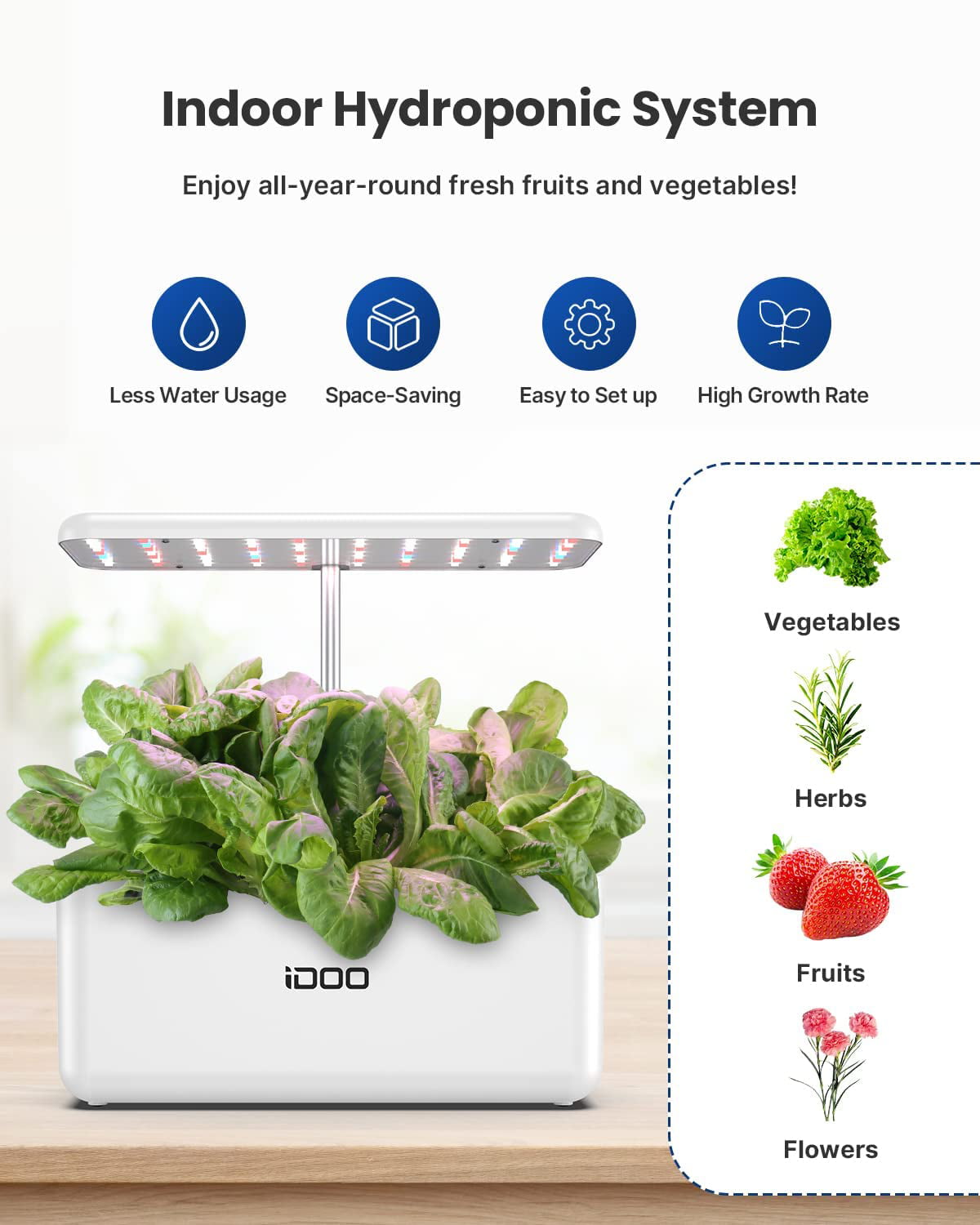 iDOO 7 Pods Indoor Garden Kit， Hydroponics Growing System， Smart Herb Garden Planter With LED Grow Light